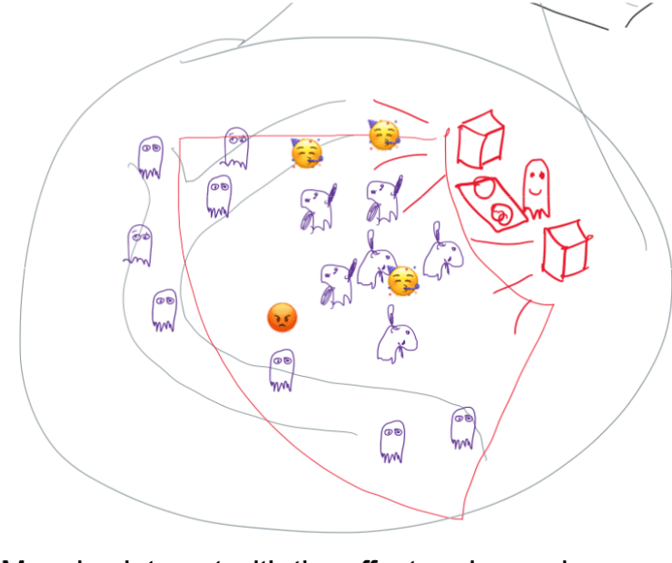 Mass Gathering pitch sketch